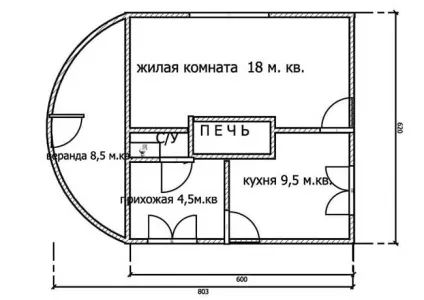 Розташування печі в будинку, куди найкраще встановити конструкцію