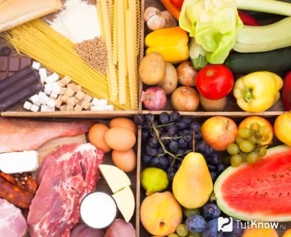 Роздільне харчування по Шелтону правила і поєднання продуктів (Шелтону) Роздільне харчування по Шелтону правила і поєднання продуктів