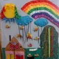 Розвивальне панно своїми руками