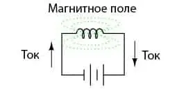 Реле часу з затримкою включення, на дин рейку, електронне, схеми (часу) Реле часу з затримкою включення, на дин рейку, електронне, схеми