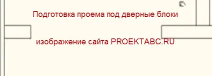 Розробка плану всередині