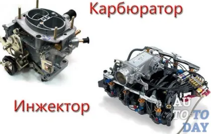 Регулювання клапанів ваз-2110 своїми руками (регулювання) Регулювання клапанів ваз-2110 своїми руками