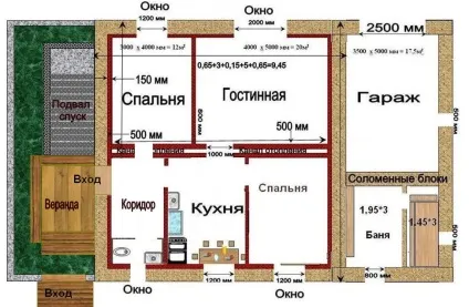 Ремонт своїми руками дешево і красиво фото (Діоди кЕтая рази) Ремонт своїми руками дешево і красиво фото