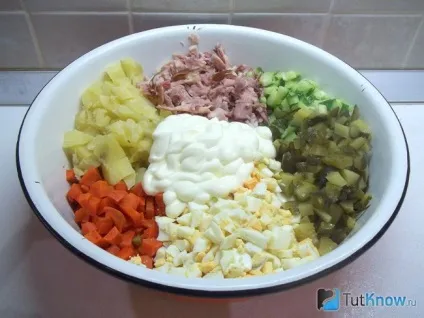 Рецепт новорічне олів'є з копченою куркою (рецепт) Рецепт новорічне олів'є з копченою куркою