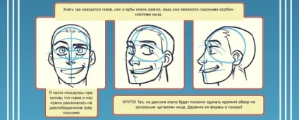 Малюємо портрет Мерилін Монро поетапно, як легко і просто малювати олівцем, ручкою або