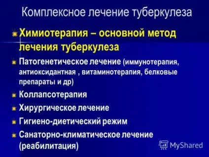 Режими хіміотерапії при туберкульозі легенів стадії, фази, наслідки (режими) Режими хіміотерапії при туберкульозі легенів стадії, фази, наслідки