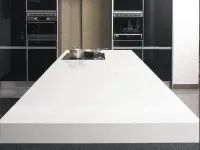 Якого кольору вибрати стільницю для кухні (кольори) Якого кольору вибрати стільницю для кухні