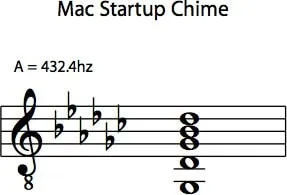 Як відключити звук вітання при завантаженні mac os x, новини iphone, ipad і mac (sudo nvram SystemAudioVolume) Як відключити звук вітання при завантаженні mac os x, новини iphone, ipad і mac