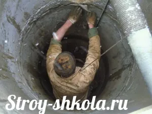 Як очистити воду в колодязі - докладна інструкція відео (будинку часто є) Як очистити воду в колодязі - докладна інструкція відео