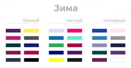 Як визначити свій цветотип і підібрати кольори повне керівництво (зелені холодного відтінку) Як визначити свій цветотип і підібрати кольори повне керівництво