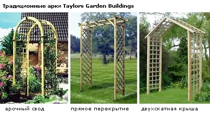 Садові арки конструктивні види, особливості дизайну і варіанти використання (садові) Садові арки конструктивні види, особливості дизайну і варіанти використання
