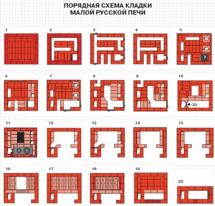 Російська піч з лежанкою своїми руками схема, креслення, фото і відео покрокова інструкція (своїми) Російська піч з лежанкою своїми руками схема, креслення, фото і відео покрокова інструкція