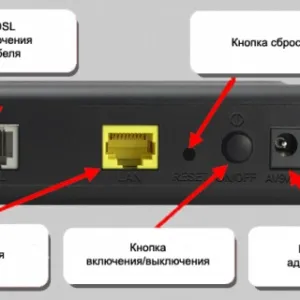 Скидання налаштувань роутера - для tp link, d link, netgear, asus, апаратне скидання, не працює інтернет (link) Скидання налаштувань роутера - для tp link, d link, netgear, asus, апаратне скидання, не працює інтернет