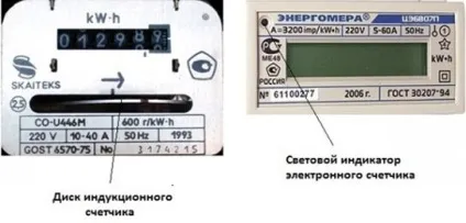 Самохід електролічильника причини виникнення та методи усунення (причина) Самохід електролічильника причини виникнення та методи усунення