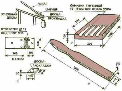 Саморобний прес для соку, майстер (Жолоб витікання соку) Саморобний прес для соку, майстер