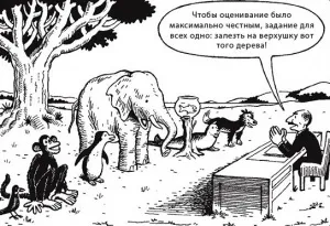 Секрети успішної здачі вно (укр (секрети) Секрети успішної здачі вно (укр