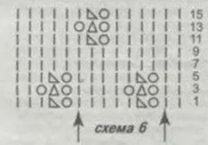 Шапочка в'язана спицями для новонароджених з фото і описом (шапочка) Шапочка в'язана спицями для новонароджених з фото і описом