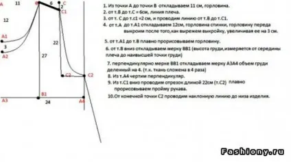 Шиємо на літо симпатичне плаття в горох (плаття) Шиємо на літо симпатичне плаття в горох