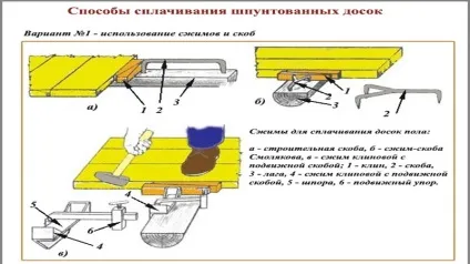 Шпунтована дошка для підлоги технологія укладання своїми руками (шпунтована дошка для підлоги статева укладання відео монтаж) Шпунтована дошка для підлоги технологія укладання своїми руками