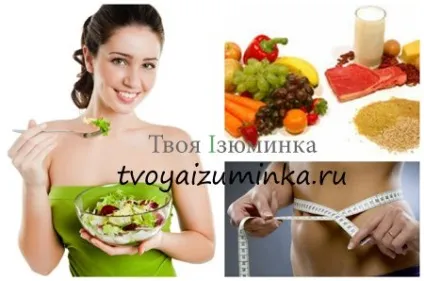 Шелтон роздільне харчування (роздільне) Шелтон роздільне харчування
