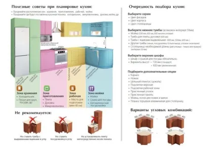 Шафки для кухні