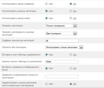 Sh404sef - правильна настройка посилань joomla 1 (joomla) Sh404sef - правильна настройка посилань joomla 1
