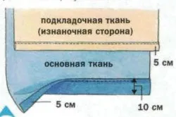 Штори на підкладці своїми руками як її пришити (підкладці) Штори на підкладці своїми руками як її пришити