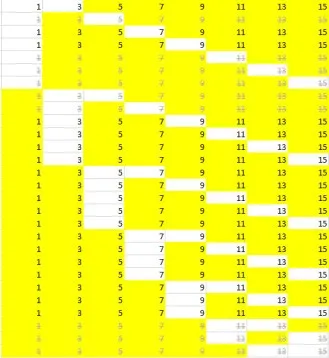 Систематична форма, розгорнута ставка (ставка) Систематична форма, розгорнута ставка