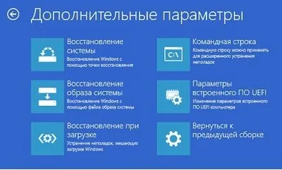 Злетіла вінда на ноутбуці як перевстановити, як перевстановити (ноутбуці) Злетіла вінда на ноутбуці як перевстановити, як перевстановити