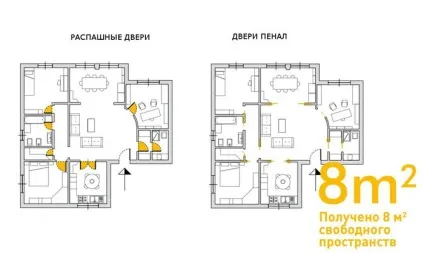 Скільки коштують двері пенал, які ховаються в стін і де купити - легка справа