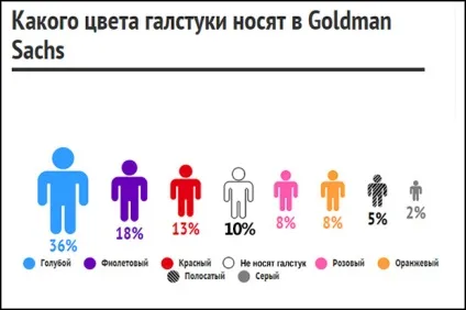 Зніміть це негайно! 10 речей, які не носять в банках (фотогалерея.) Зніміть це негайно! 10 речей, які не носять в банках