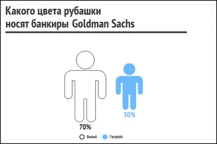 Зніміть це негайно! 10 речей, які не носять в банках (робота) Зніміть це негайно! 10 речей, які не носять в банках