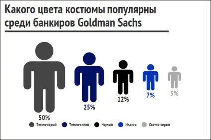 Зніміть це негайно! 10 речей, які не носять в банках (новини) Зніміть це негайно! 10 речей, які не носять в банках