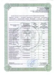 Список документів стоматології на вимогу Росспоживнагляду (СЕС, ФБУЗ - центр гігієни та (стоматології) Список документів стоматології на вимогу Росспоживнагляду (СЕС, ФБУЗ - центр гігієни та