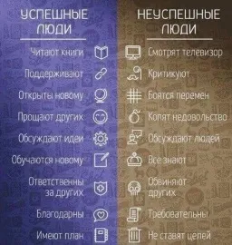 Соціальна мережа vpotoke