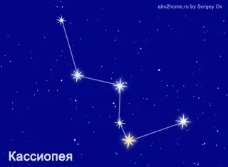Сузір'я Кассіопея, третє сузір'я півночі, астеризм трон, група персея (сузір'я Кассіопея) Сузір'я Кассіопея, третє сузір'я півночі, астеризм трон, група персея