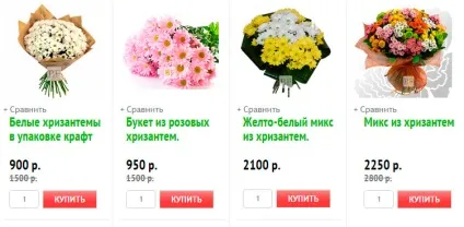 сорти хризантем