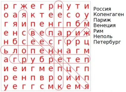 Складаємо головоломку - пошук слова по буквах - онлайн - використання ікт - викладання - (слова) Складаємо головоломку - пошук слова по буквах - онлайн - використання ікт - викладання -