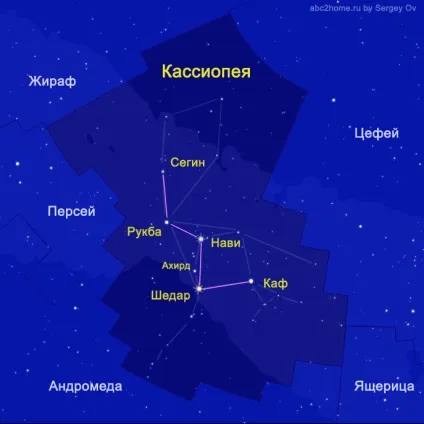 Сузір'я Кассіопея, третє сузір'я півночі, астеризм трон, група персея (cassiopeia) Сузір'я Кассіопея, третє сузір'я півночі, астеризм трон, група персея