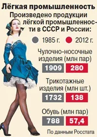 З продуктами, але без ліків (імпорт) З продуктами, але без ліків