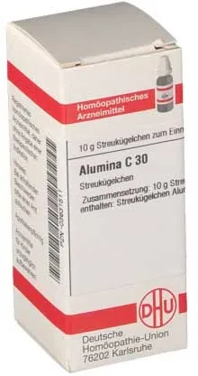 Статистика алергії