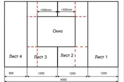 Стіни з гіпсокартону послідовність дій (стіни) Стіни з гіпсокартону послідовність дій