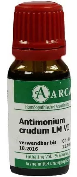 Статистика алергії