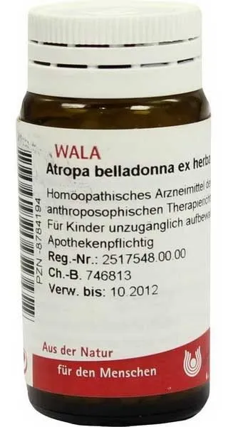 Статистика алергії