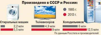З продуктами, але без ліків (імпорт) З продуктами, але без ліків