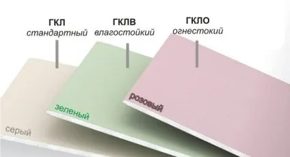 Стіна з гіпсокартону своїми руками покрокова інструкція (інструкція) Стіна з гіпсокартону своїми руками покрокова інструкція