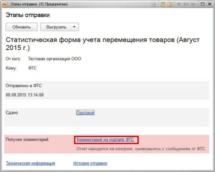 Статзвітність в ФМС