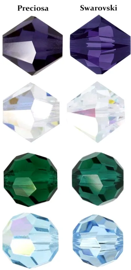 Порівняння swarovski і preciosa (swarovski) Порівняння swarovski і preciosa