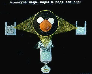 Будова речовини 1