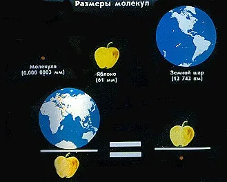 Будова речовини 1